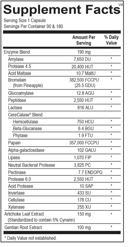 OMP Digestzyme-V